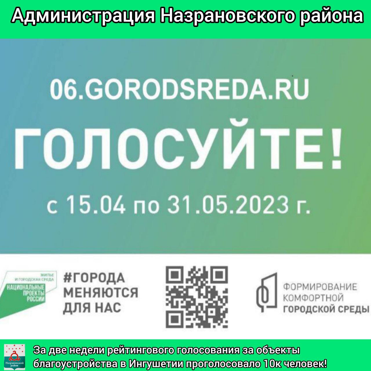 Статья за две недели рейтиногово голосования.