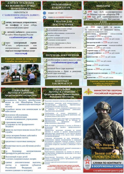 В Республике Ингушетия ведется отбор граждан на военную службу по контракту. В Республике Ингушетия ведется отбор граждан на военную службу по контракту.