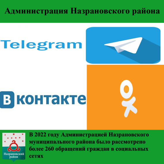 В 2022 году Администрацией Назрановского муниципального района было рассмотрено более 260 обращений граждан в социальных сетях. В 2022 году Администрацией Назрановского муниципального района было рассмотрено более 260 обращений граждан в социальных сетях.