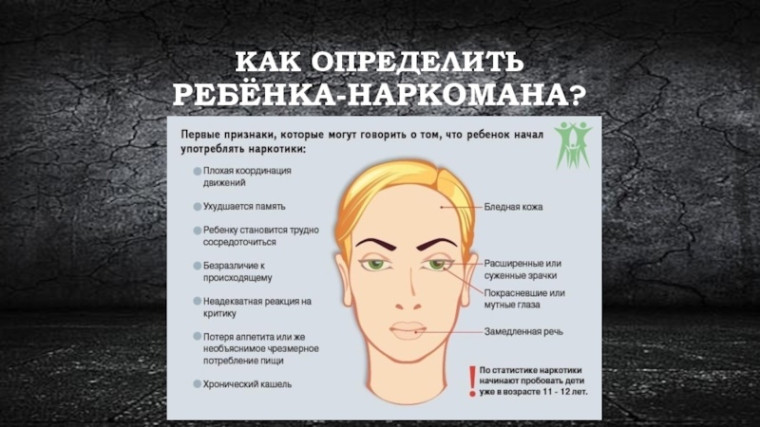 Основные приметы того что подросток употребляет наркотики. Основные приметы того что подросток употребляет наркотики.