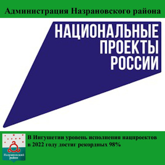 В Ингушетии уровень исполнения нацпроектов в 2022 году достиг рекордных 98%. В Ингушетии уровень исполнения нацпроектов в 2022 году достиг рекордных 98%.