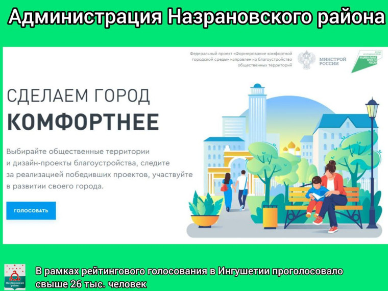 В Ингушетии в рамках рейтингового голосования федерального проекта «Формирование комфортной городской среды», национального проекта «Жилье и городская среда» свои голоса за объекты благоустройства отдали 26380 челове. В Ингушетии в рамках рейтингового голосования федерального проекта «Формирование комфортной городской среды», национального проекта «Жилье и городская среда» свои голоса за объекты благоустройства отдали 26380 челове.